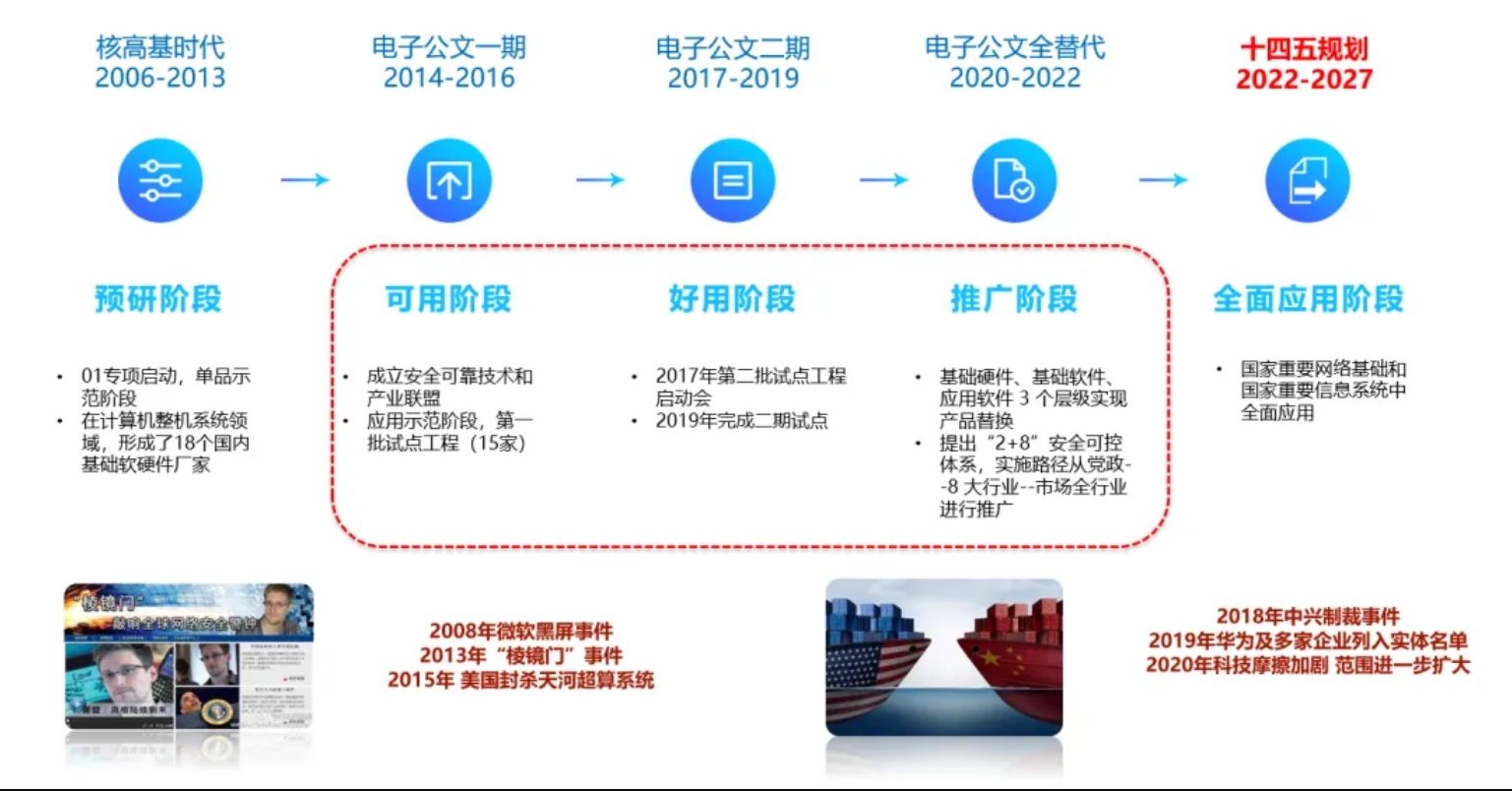 微(wēi)信截圖_20240416113906.png
