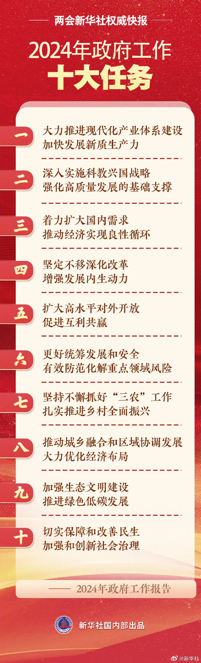 微(wēi)信圖片_20240416135115.png