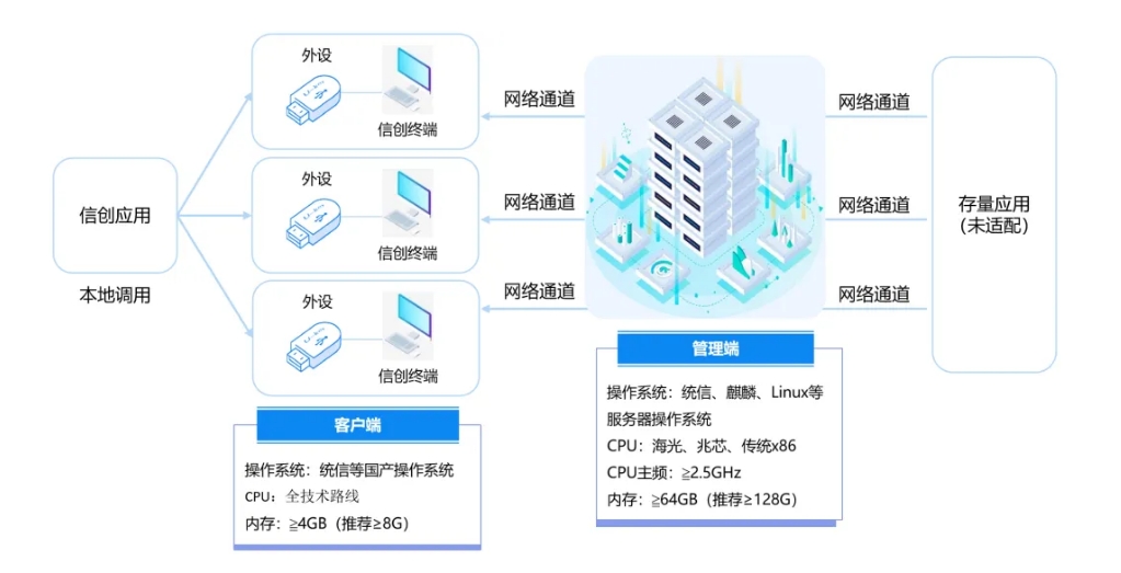 微(wēi)信截圖_20240416135737.png