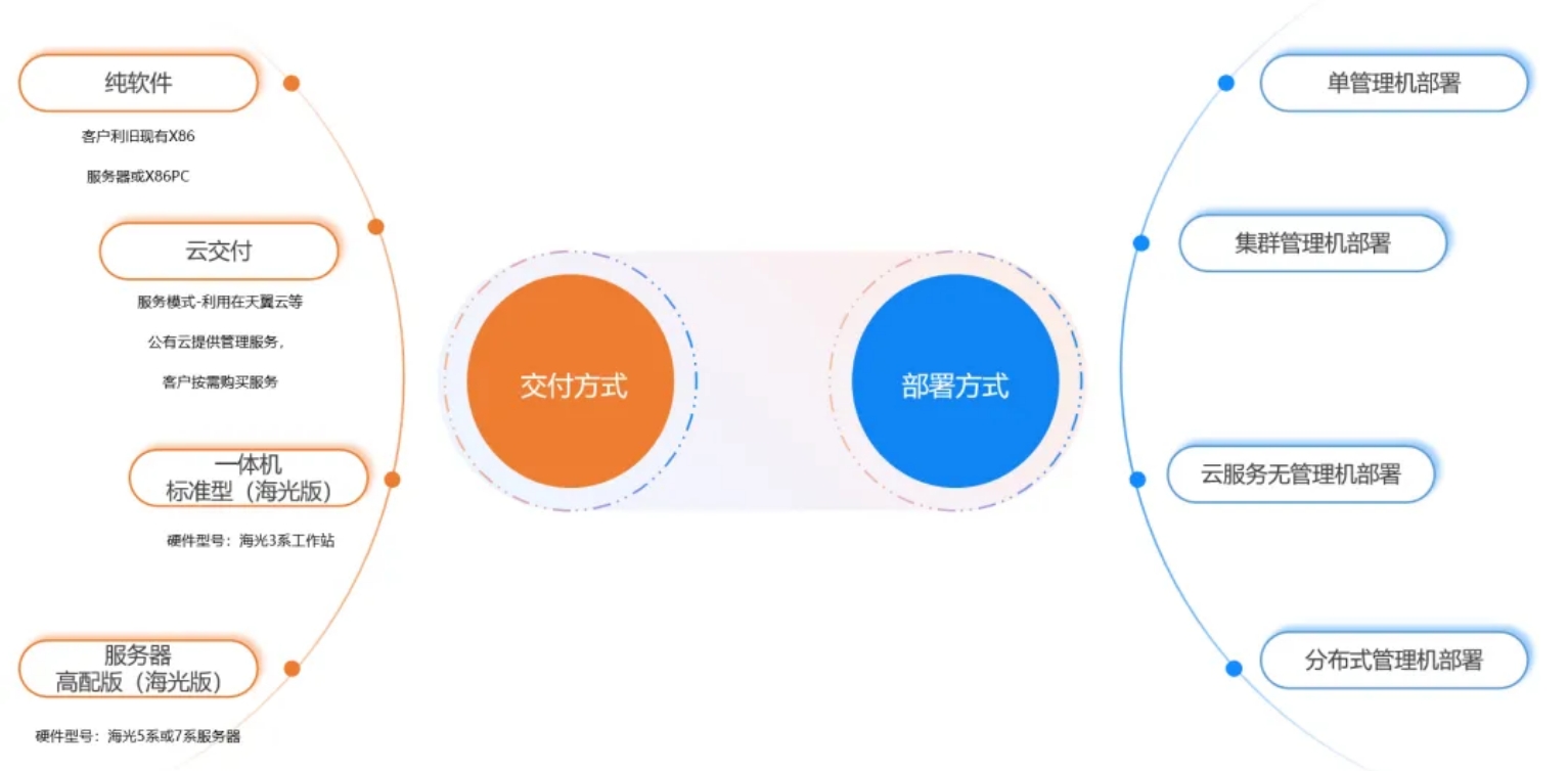 微(wēi)信截圖_20240416135936.png